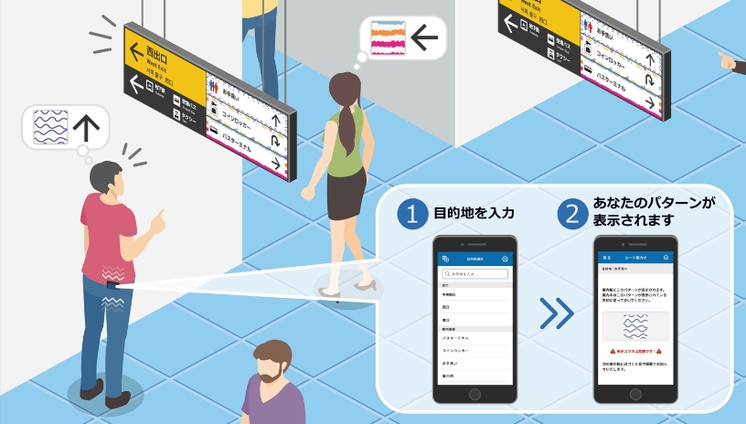 One to One 案内システム【Walkree<sub>…</sub>】 